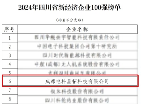 电科BB贝博艾荣膺“2024年四川省新经济企业”100强榜单.jpg